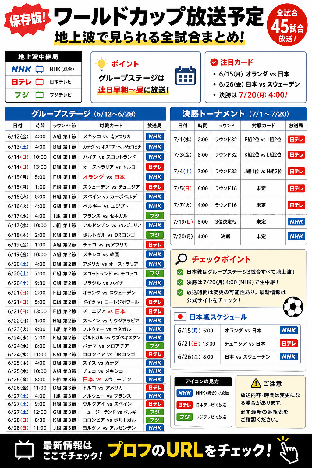 ワールドカップ地上波放送予定と日本戦スケジュールをまとめた一覧表